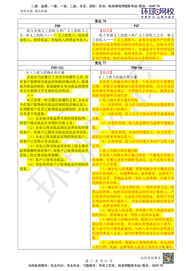 2025《建设工程经济》教材对比明细_2026年一级建造师_2026年一建经济_2025年一建经济SVIP_02-基础精讲✿高端面授✿深度强化_13-经济《备考指导班》张涌HQ