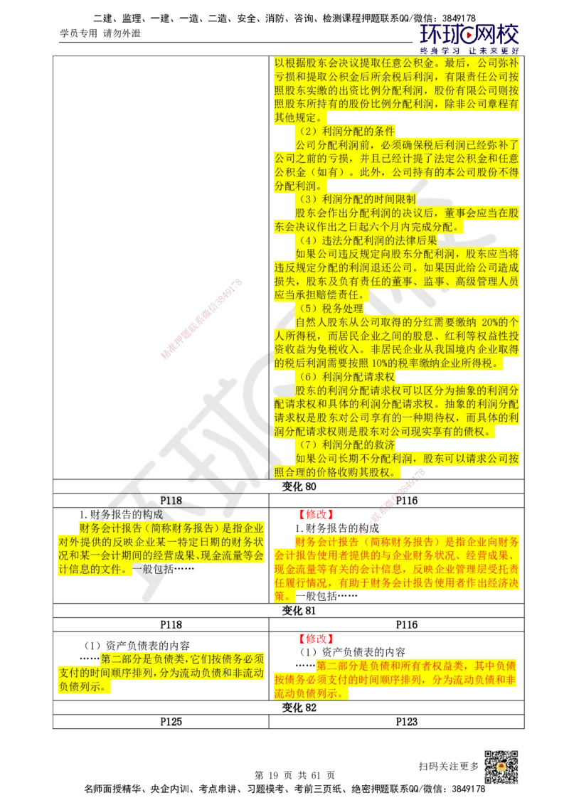 2025《建设工程经济》教材对比明细_2026年一级建造师_2026年一建经济_2025年一建经济SVIP_02-基础精讲✿高端面授✿深度强化_13-经济《备考指导班》张涌HQ
