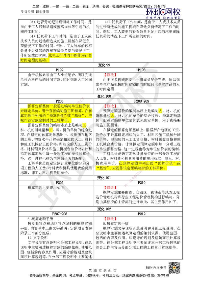 2025《建设工程经济》教材对比明细_2026年一级建造师_2026年一建经济_2025年一建经济SVIP_02-基础精讲✿高端面授✿深度强化_13-经济《备考指导班》张涌HQ