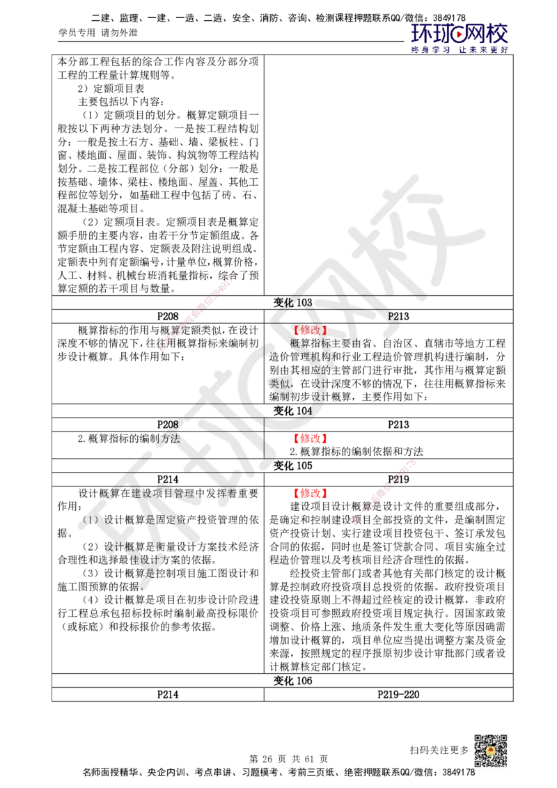 2025《建设工程经济》教材对比明细_2026年一级建造师_2026年一建经济_2025年一建经济SVIP_02-基础精讲✿高端面授✿深度强化_13-经济《备考指导班》张涌HQ