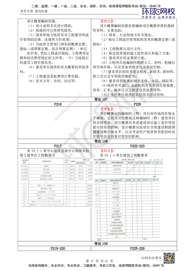 2025《建设工程经济》教材对比明细_2026年一级建造师_2026年一建经济_2025年一建经济SVIP_02-基础精讲✿高端面授✿深度强化_13-经济《备考指导班》张涌HQ