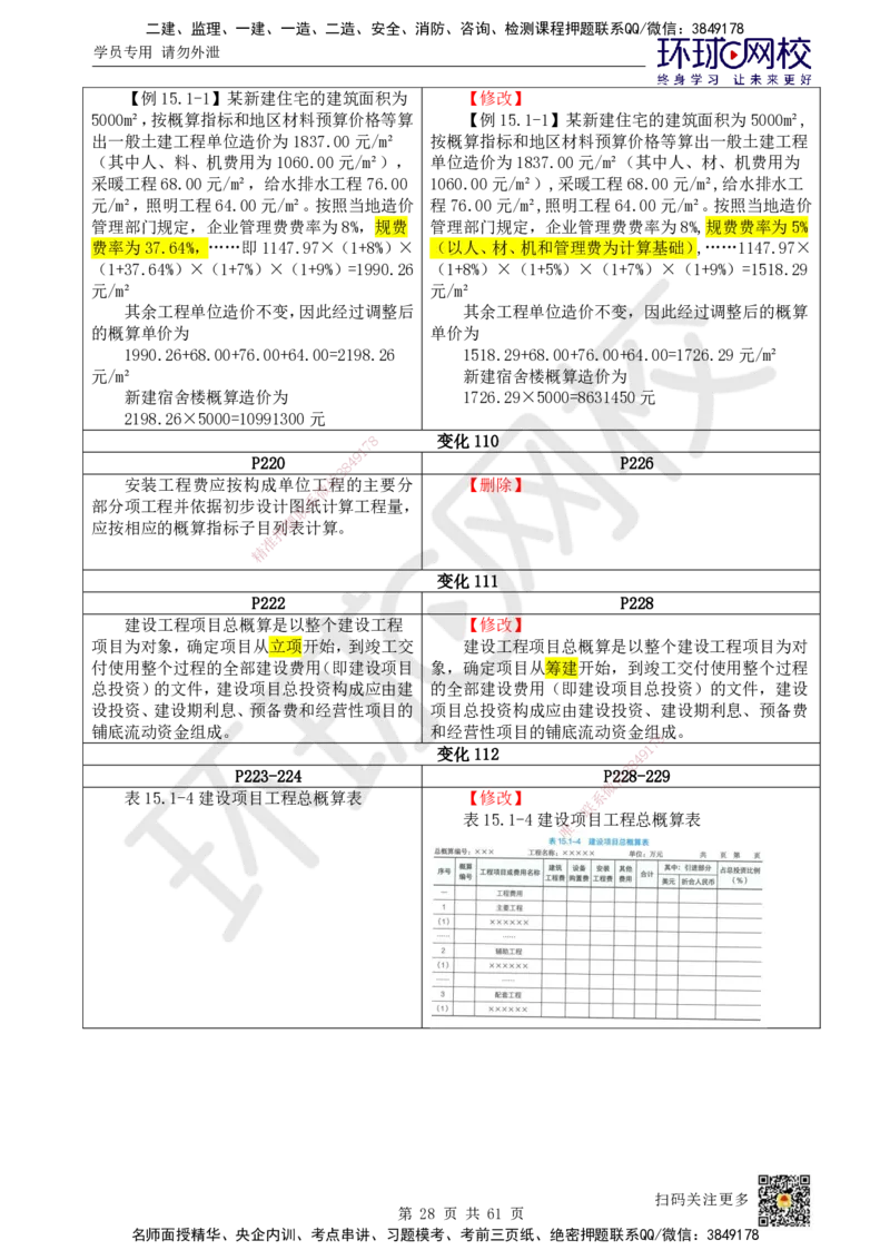 2025《建设工程经济》教材对比明细_2026年一级建造师_2026年一建经济_2025年一建经济SVIP_02-基础精讲✿高端面授✿深度强化_13-经济《备考指导班》张涌HQ