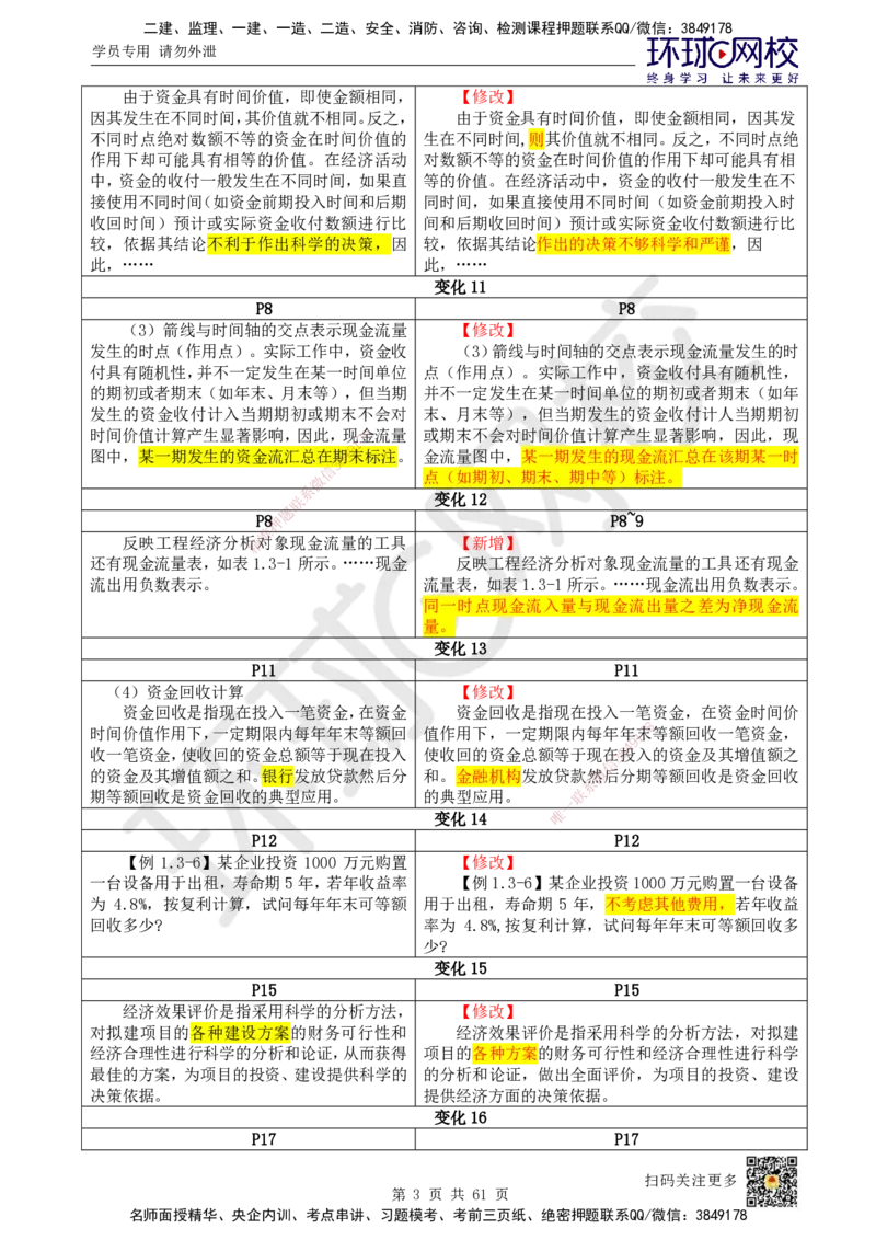 2025《建设工程经济》教材对比明细_2026年一级建造师_2026年一建经济_2025年一建经济SVIP_02-基础精讲✿高端面授✿深度强化_13-经济《备考指导班》张涌HQ