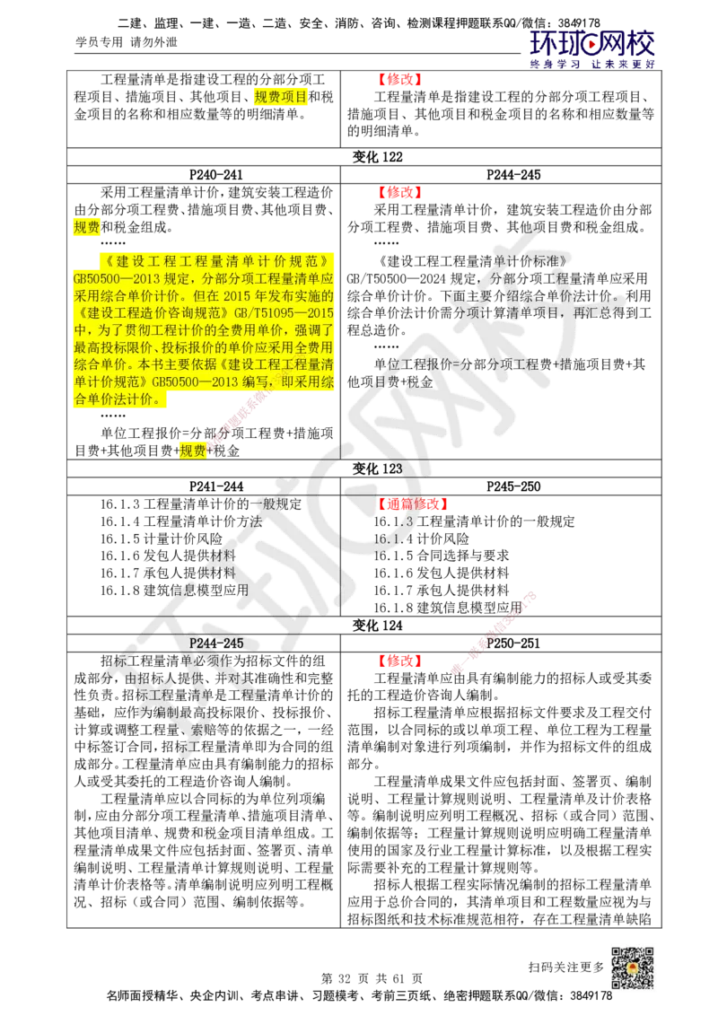 2025《建设工程经济》教材对比明细_2026年一级建造师_2026年一建经济_2025年一建经济SVIP_02-基础精讲✿高端面授✿深度强化_13-经济《备考指导班》张涌HQ