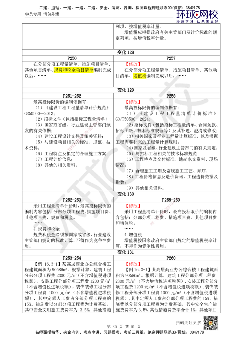 2025《建设工程经济》教材对比明细_2026年一级建造师_2026年一建经济_2025年一建经济SVIP_02-基础精讲✿高端面授✿深度强化_13-经济《备考指导班》张涌HQ