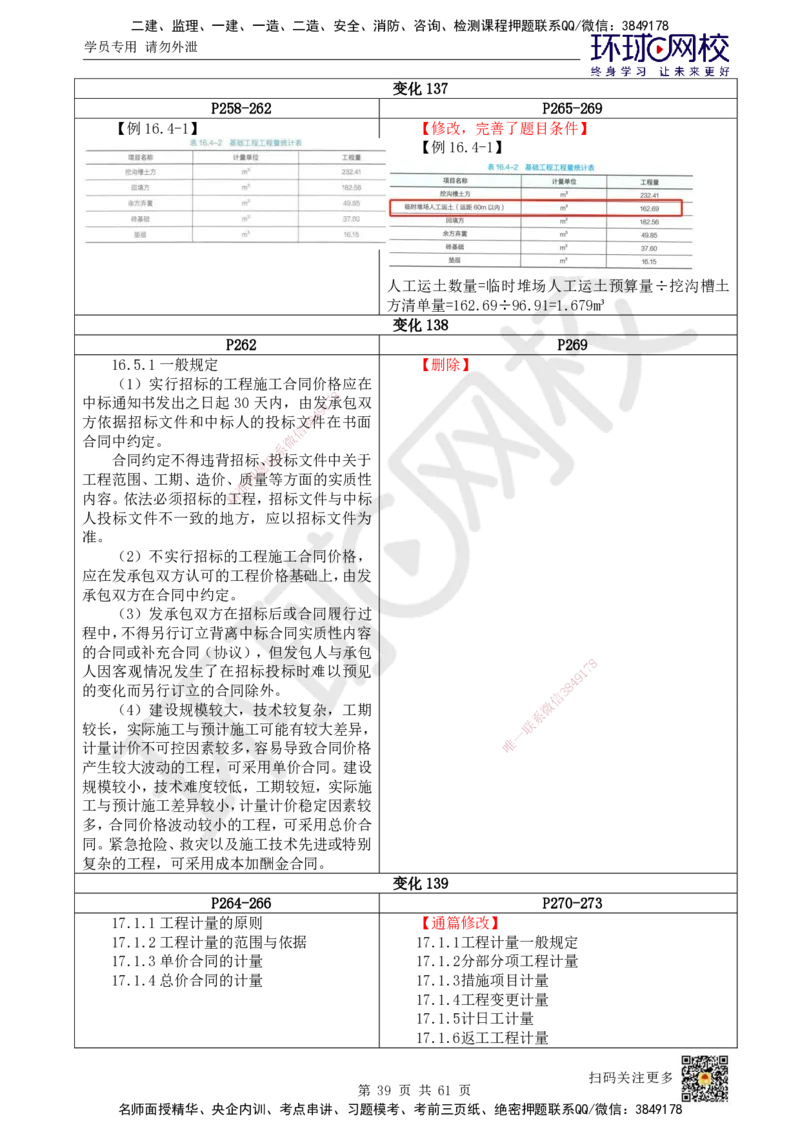 2025《建设工程经济》教材对比明细_2026年一级建造师_2026年一建经济_2025年一建经济SVIP_02-基础精讲✿高端面授✿深度强化_13-经济《备考指导班》张涌HQ