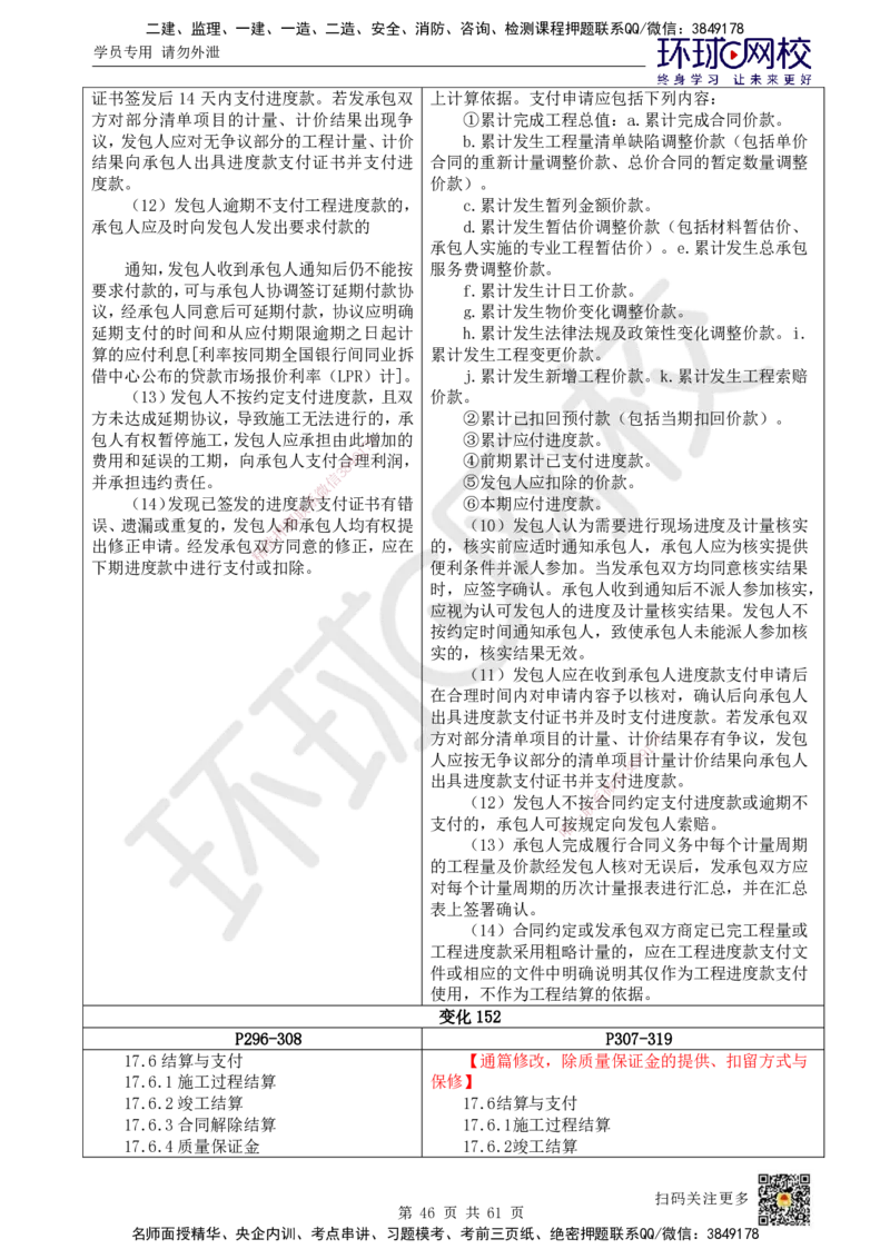 2025《建设工程经济》教材对比明细_2026年一级建造师_2026年一建经济_2025年一建经济SVIP_02-基础精讲✿高端面授✿深度强化_13-经济《备考指导班》张涌HQ