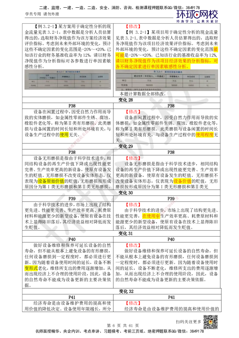 2025《建设工程经济》教材对比明细_2026年一级建造师_2026年一建经济_2025年一建经济SVIP_02-基础精讲✿高端面授✿深度强化_13-经济《备考指导班》张涌HQ
