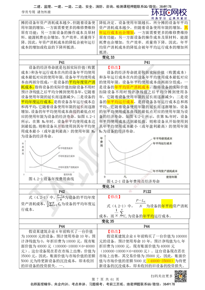 2025《建设工程经济》教材对比明细_2026年一级建造师_2026年一建经济_2025年一建经济SVIP_02-基础精讲✿高端面授✿深度强化_13-经济《备考指导班》张涌HQ