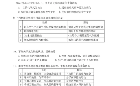 2019年广东省广州市中考化学试卷及答案_中考真题_5.化学中考真题2015-2024年_地区卷_广东省_广东广州中考化学2008---2021年