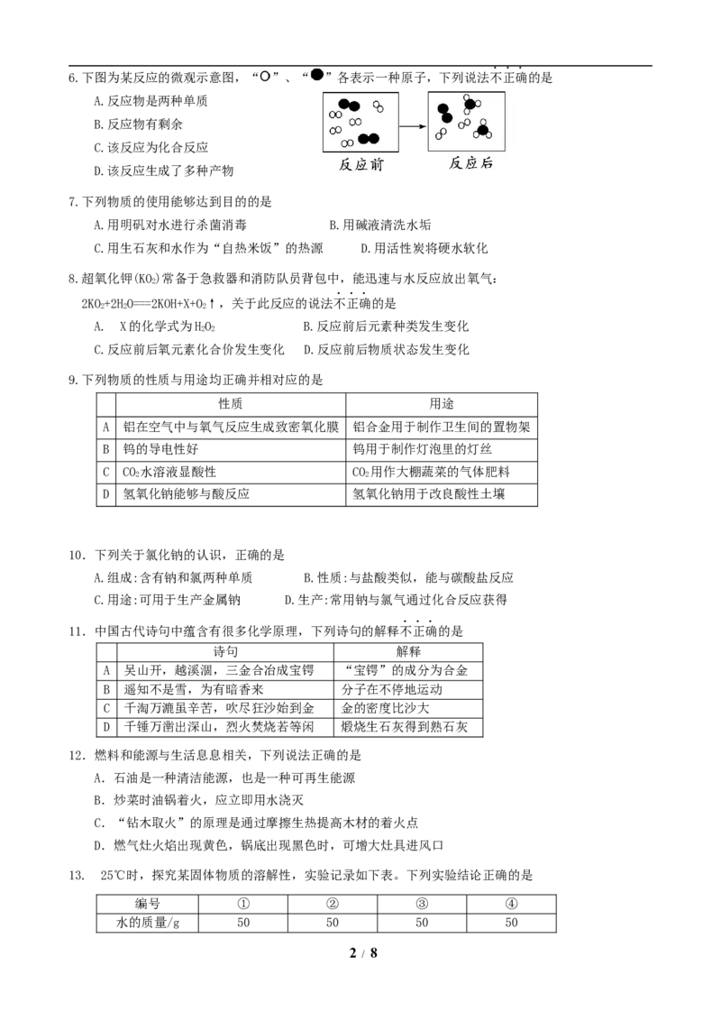 2019年广东省广州市中考化学试卷及答案_中考真题_5.化学中考真题2015-2024年_地区卷_广东省_广东广州中考化学2008---2021年
