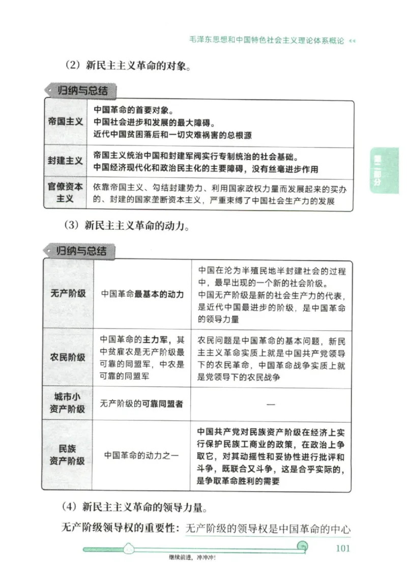 25考研徐涛《核心背诵笔记》_2026考公资料_（49）政治理论合集_政治理论合集_2025考研政治pdf（笔记）_徐涛_25徐涛《核心背诵笔记》