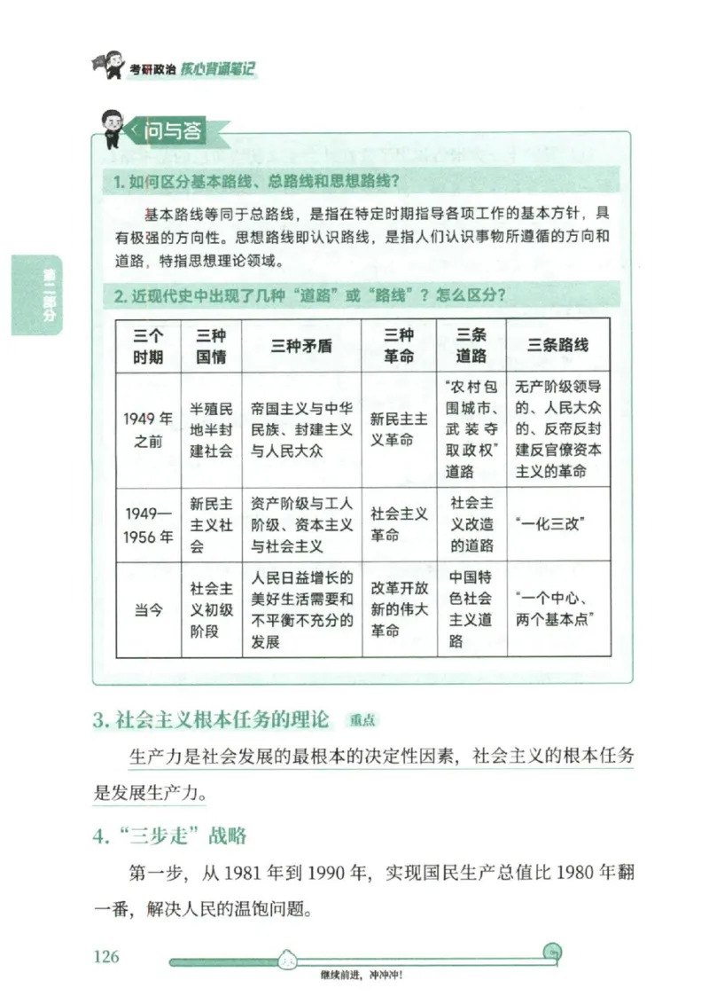 25考研徐涛《核心背诵笔记》_2026考公资料_（49）政治理论合集_政治理论合集_2025考研政治pdf（笔记）_徐涛_25徐涛《核心背诵笔记》