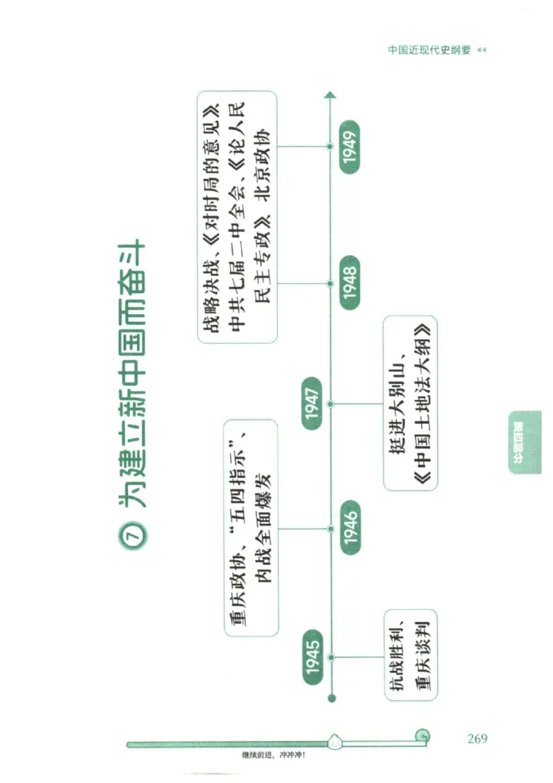 25考研徐涛《核心背诵笔记》_2026考公资料_（49）政治理论合集_政治理论合集_2025考研政治pdf（笔记）_徐涛_25徐涛《核心背诵笔记》