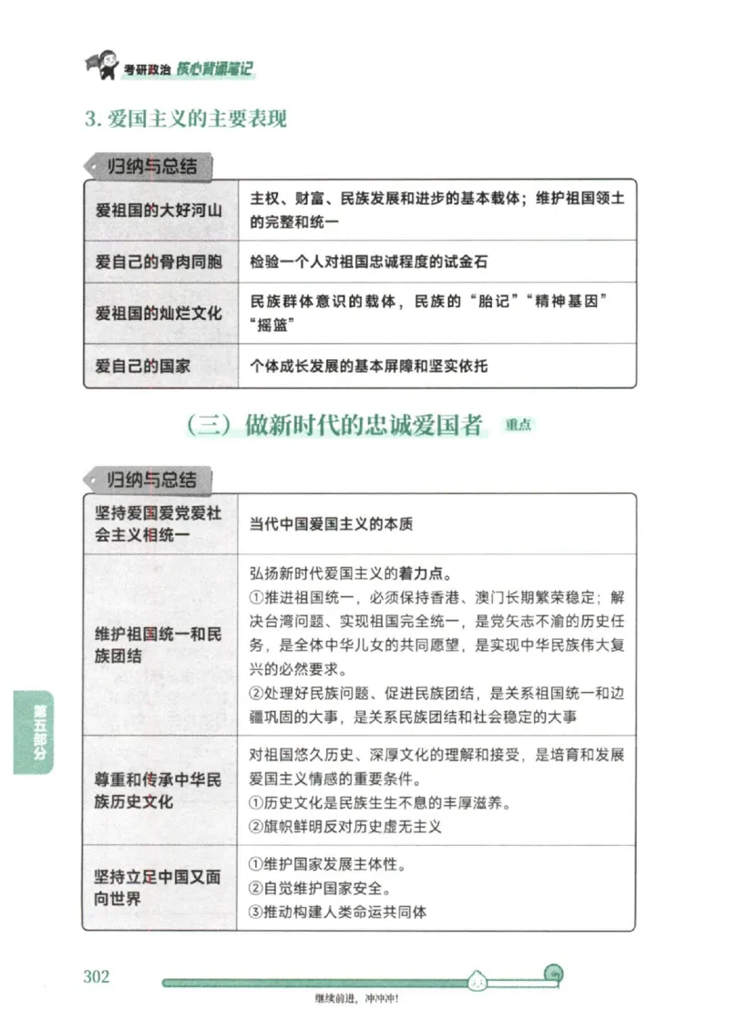 25考研徐涛《核心背诵笔记》_2026考公资料_（49）政治理论合集_政治理论合集_2025考研政治pdf（笔记）_徐涛_25徐涛《核心背诵笔记》