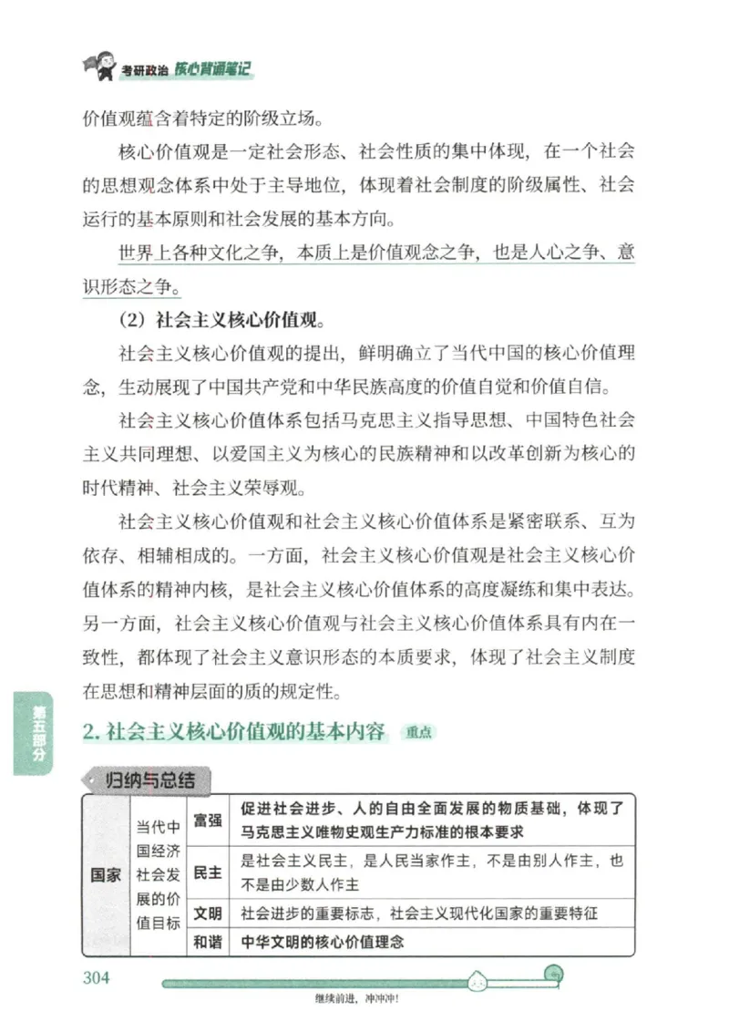 25考研徐涛《核心背诵笔记》_2026考公资料_（49）政治理论合集_政治理论合集_2025考研政治pdf（笔记）_徐涛_25徐涛《核心背诵笔记》