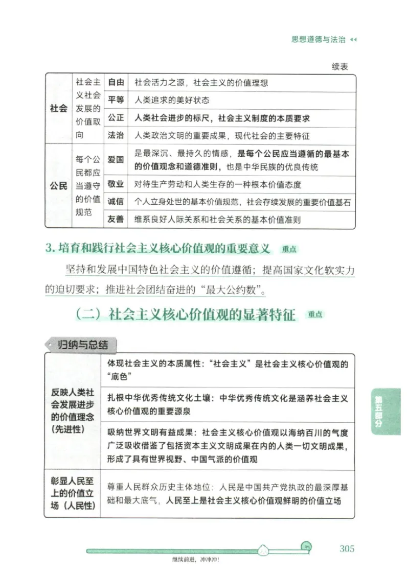 25考研徐涛《核心背诵笔记》_2026考公资料_（49）政治理论合集_政治理论合集_2025考研政治pdf（笔记）_徐涛_25徐涛《核心背诵笔记》