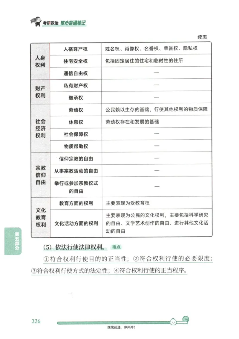 25考研徐涛《核心背诵笔记》_2026考公资料_（49）政治理论合集_政治理论合集_2025考研政治pdf（笔记）_徐涛_25徐涛《核心背诵笔记》