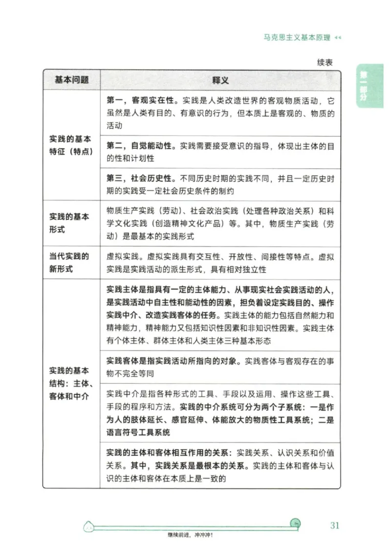 25考研徐涛《核心背诵笔记》_2026考公资料_（49）政治理论合集_政治理论合集_2025考研政治pdf（笔记）_徐涛_25徐涛《核心背诵笔记》