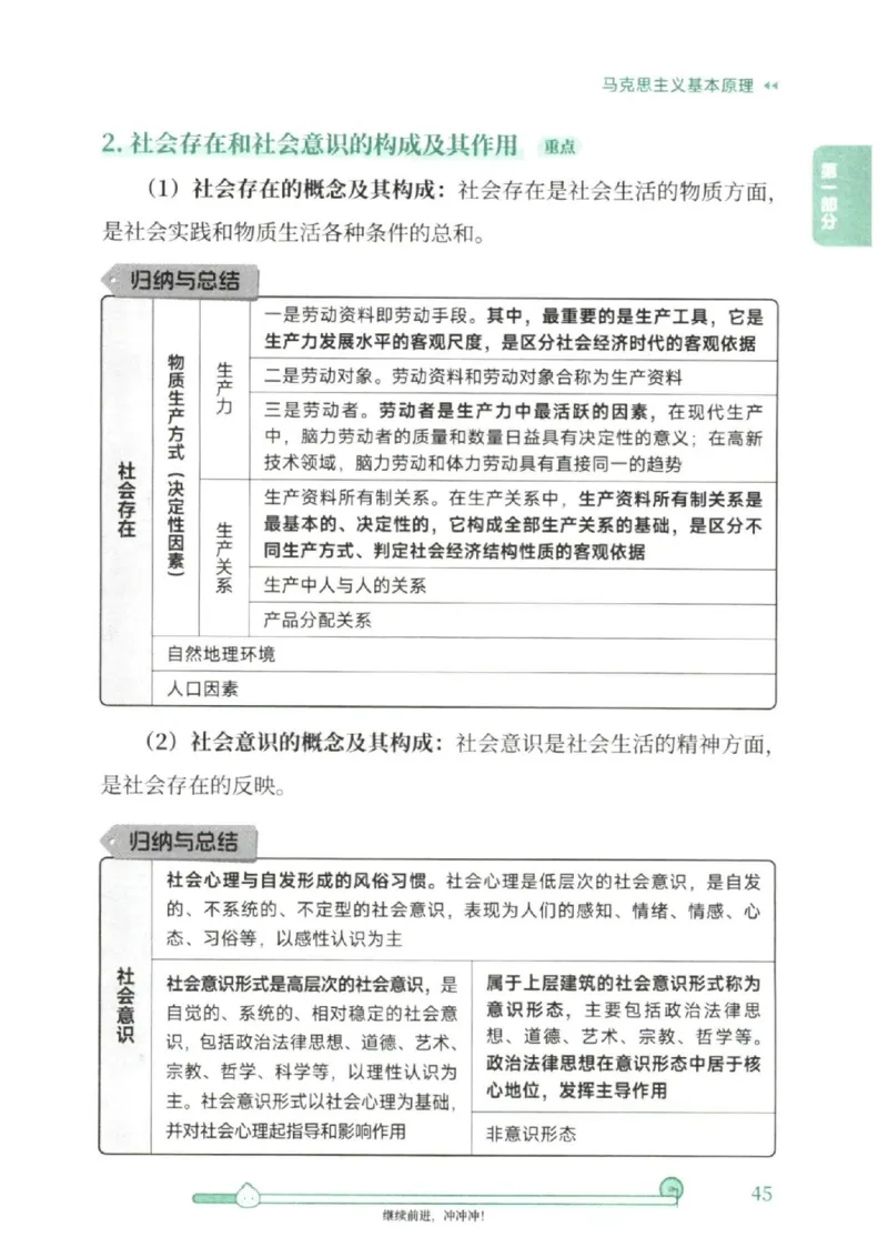 25考研徐涛《核心背诵笔记》_2026考公资料_（49）政治理论合集_政治理论合集_2025考研政治pdf（笔记）_徐涛_25徐涛《核心背诵笔记》