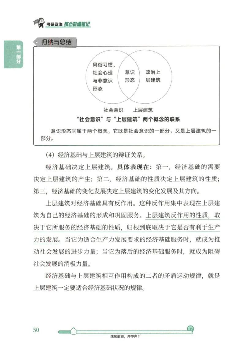 25考研徐涛《核心背诵笔记》_2026考公资料_（49）政治理论合集_政治理论合集_2025考研政治pdf（笔记）_徐涛_25徐涛《核心背诵笔记》