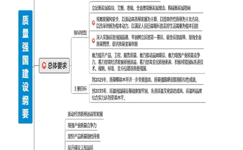 58、2.15-%282.6-2.12%29每周时政热点讲义-井野%281%29_2026考公资料_（10）粉笔_2025粉笔国考省考980（课＋笔记）_粉笔980（25多省）_1、粉笔时政_1、2024粉笔每周时政精讲（赠送2023年时政）