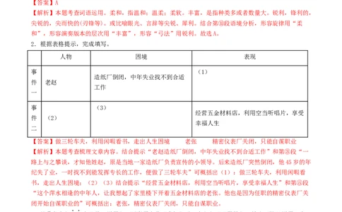 考点14散文阅读（好题冲关&middot;模拟集训）（解析版）_120中考语文全套复习_中考语文复习总复习_一轮复习资料_完2024年中考语文一轮复习讲义练习（全国通用）_第二部分：帮阅读