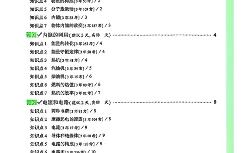 知识梳理_2026万唯系列预习复习_2026版初中《万唯早复习》中考物理