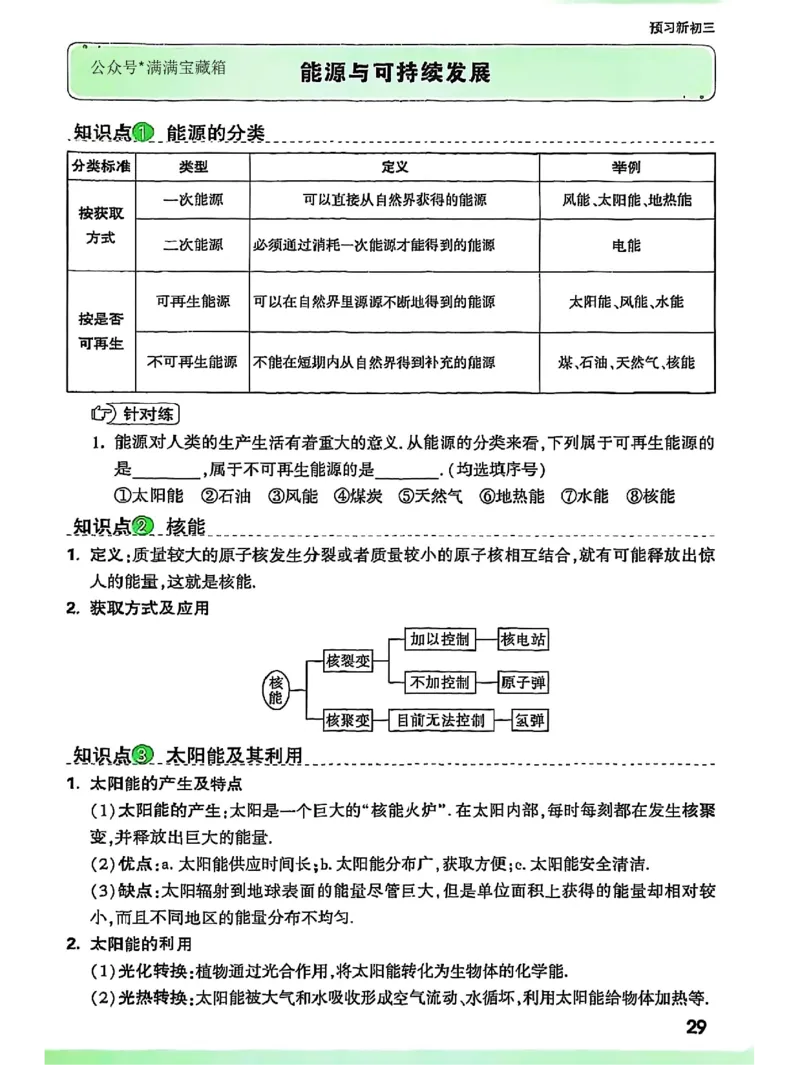 知识梳理_2026万唯系列预习复习_2026版初中《万唯早复习》中考物理