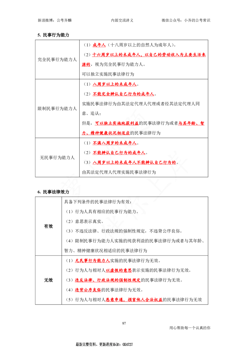 25国考政治理论与常识_2026考公资料_（49）政治理论合集_政治理论名师类_政治理论2025年政治理论与常识千君