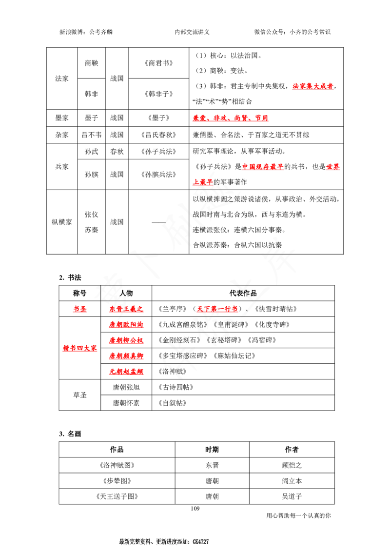 25国考政治理论与常识_2026考公资料_（49）政治理论合集_政治理论名师类_政治理论2025年政治理论与常识千君