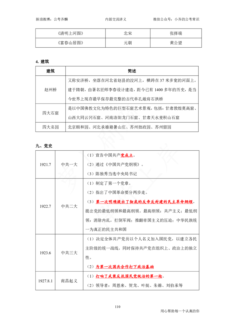 25国考政治理论与常识_2026考公资料_（49）政治理论合集_政治理论名师类_政治理论2025年政治理论与常识千君