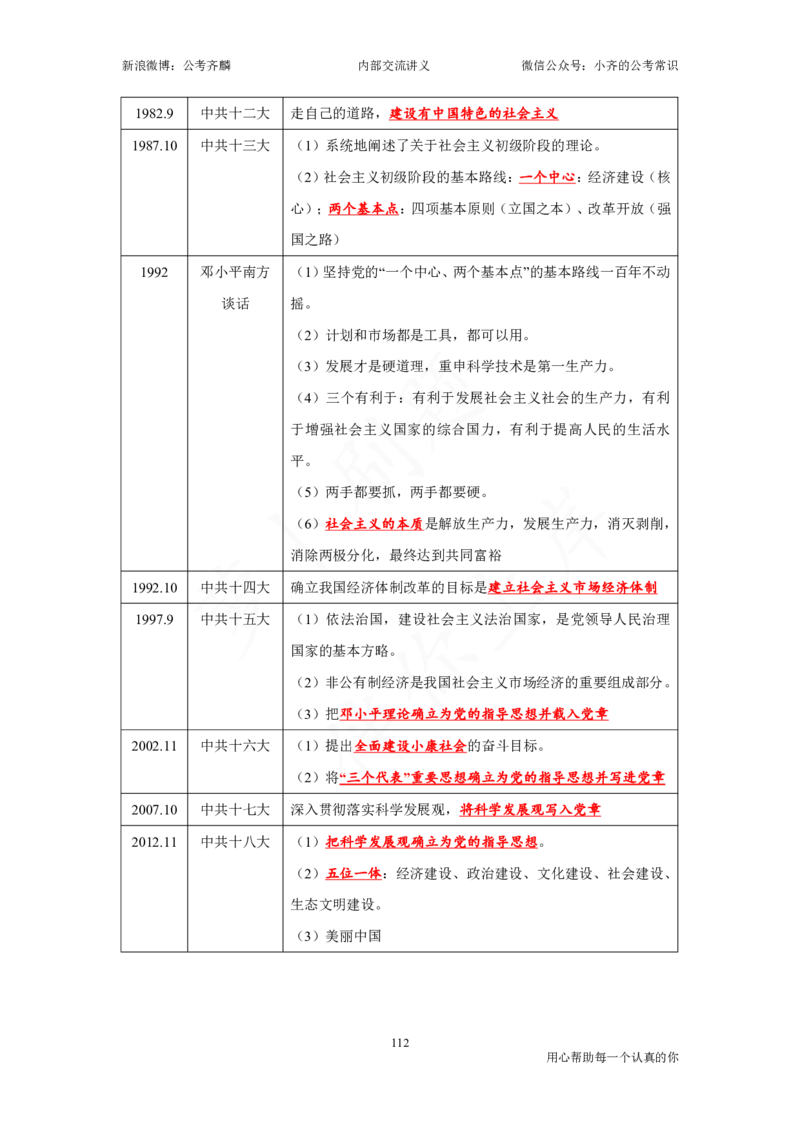 25国考政治理论与常识_2026考公资料_（49）政治理论合集_政治理论名师类_政治理论2025年政治理论与常识千君