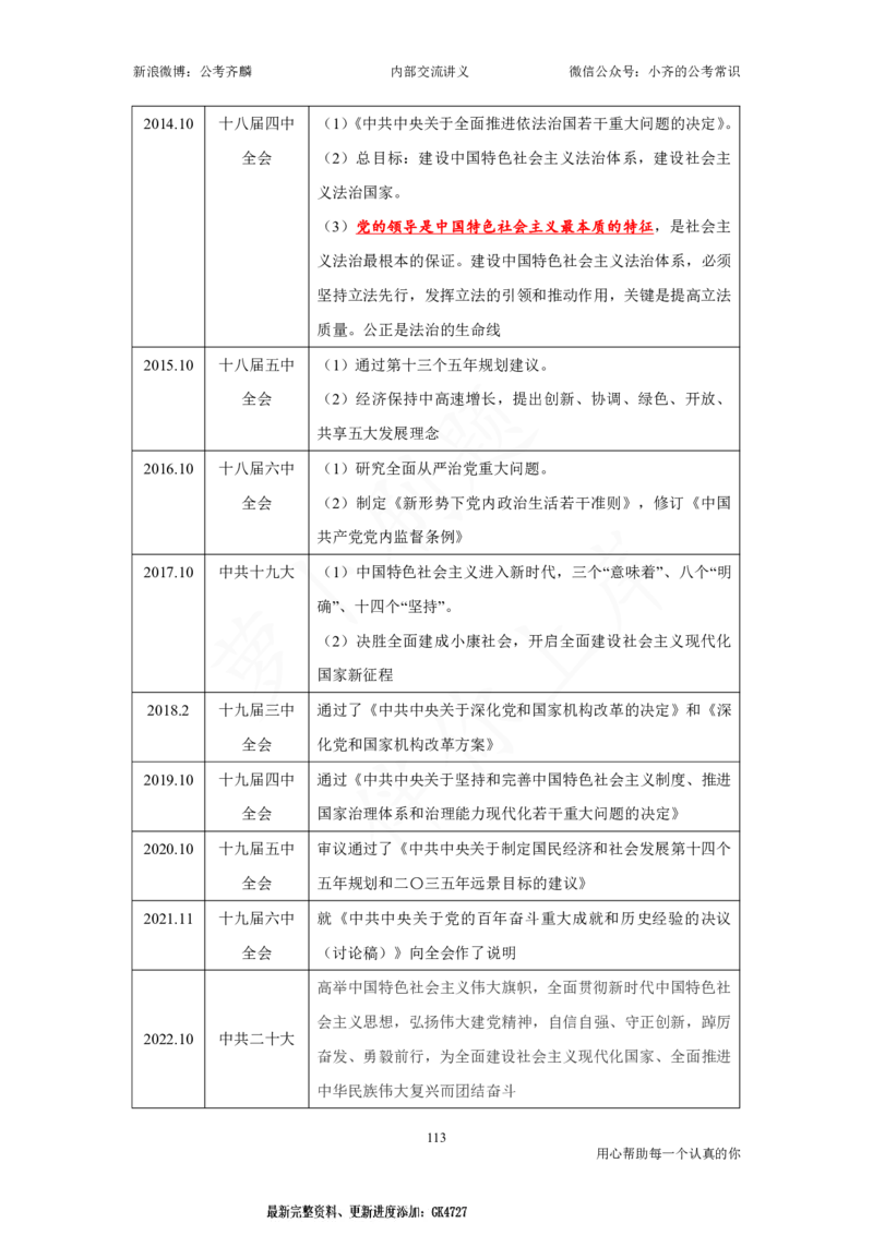 25国考政治理论与常识_2026考公资料_（49）政治理论合集_政治理论名师类_政治理论2025年政治理论与常识千君