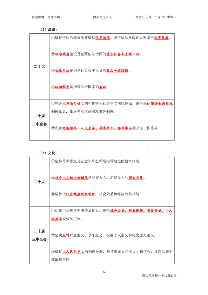 25国考政治理论与常识_2026考公资料_（49）政治理论合集_政治理论名师类_政治理论2025年政治理论与常识千君