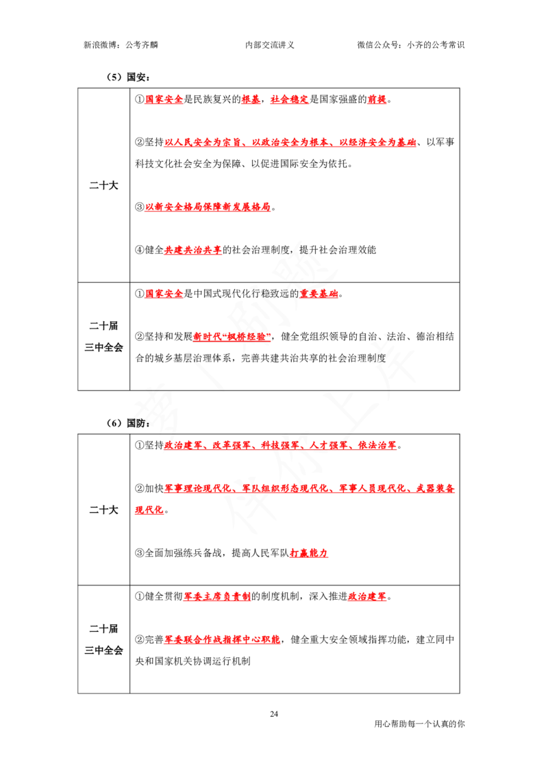 25国考政治理论与常识_2026考公资料_（49）政治理论合集_政治理论名师类_政治理论2025年政治理论与常识千君