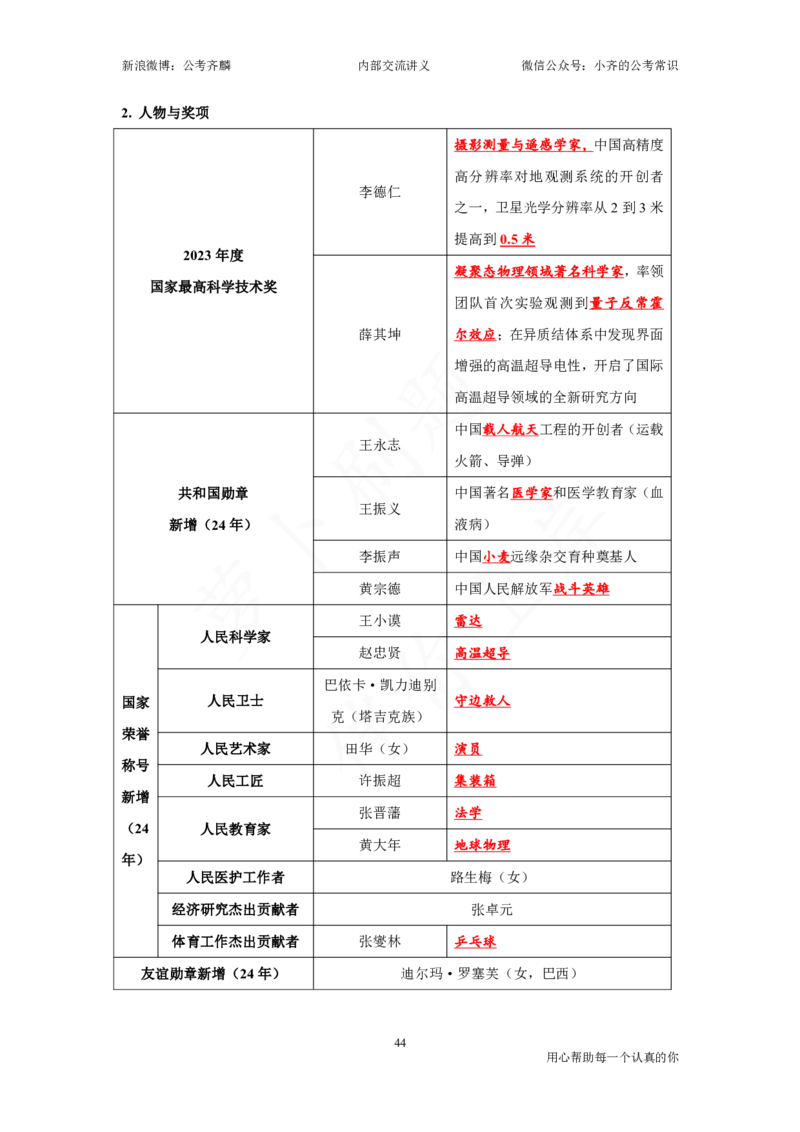 25国考政治理论与常识_2026考公资料_（49）政治理论合集_政治理论名师类_政治理论2025年政治理论与常识千君