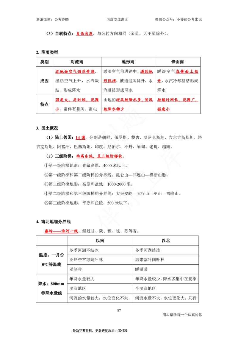 25国考政治理论与常识_2026考公资料_（49）政治理论合集_政治理论名师类_政治理论2025年政治理论与常识千君