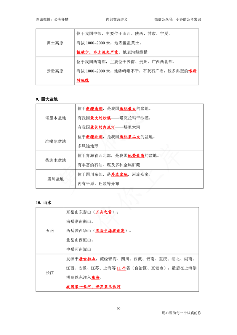 25国考政治理论与常识_2026考公资料_（49）政治理论合集_政治理论名师类_政治理论2025年政治理论与常识千君