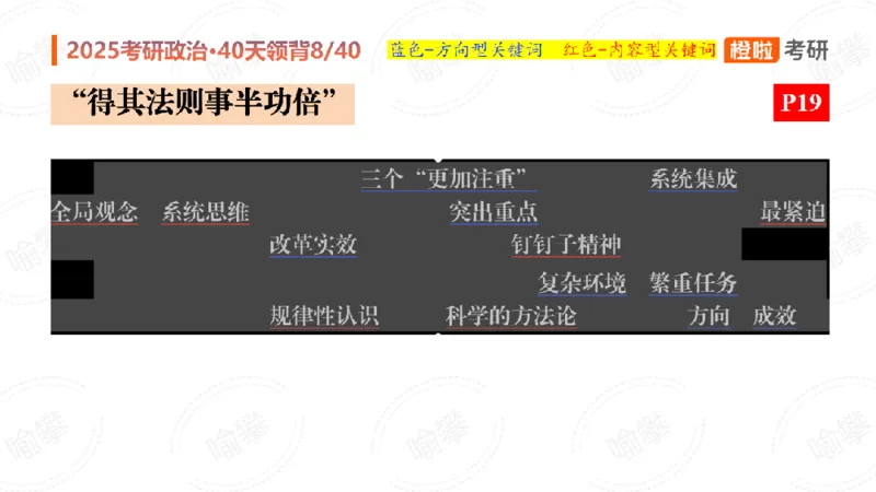 25考研政治领背DAY8（预习课件）_2026考公资料_（49）政治理论合集_政治理论合集_2025考研政治_17.橙拉_05.冲刺阶段_03.核心考点40天领背_讲义
