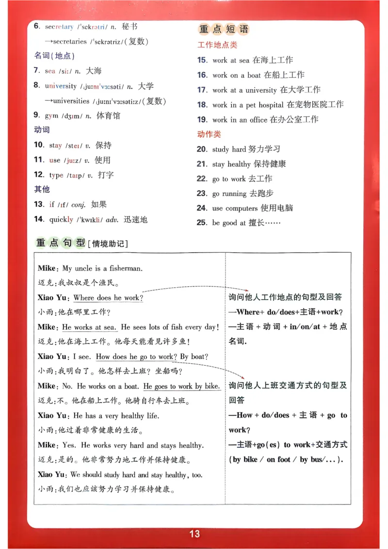 小白鸥情境题同步课时练PEP英语6年级上册：单元知识晨读晚记_2026万唯系列预习复习_2026版小学《万唯小白鸥情景题》3-6年级上册（数学、英语）（人教）