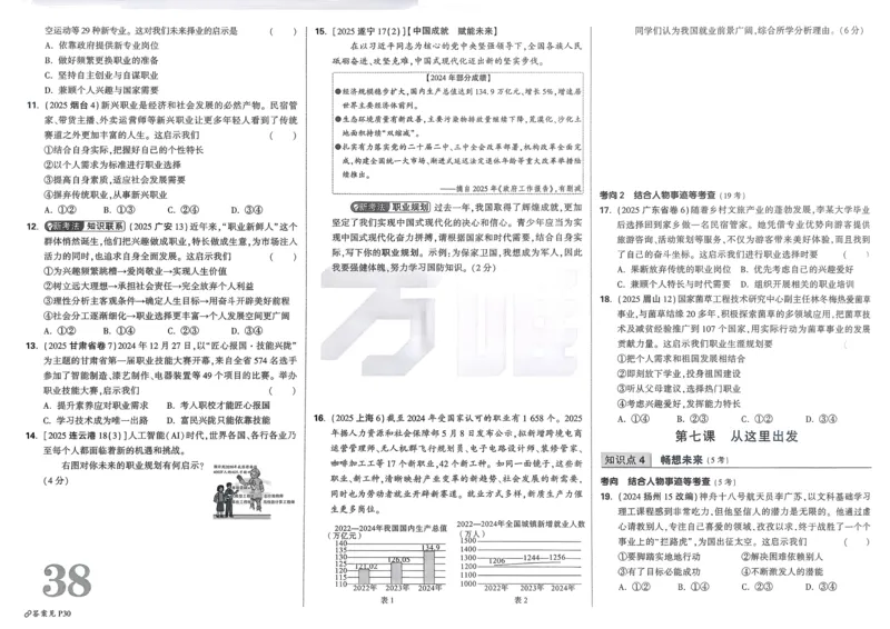 道法精准摸底小卷_2026万唯系列预习复习_2026版初中《万唯》中考真题分类与新考法（语数外物历道生）_2026万唯中考道法分类与新考法