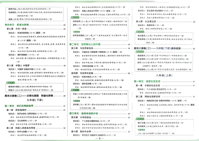 道法精准摸底小卷_2026万唯系列预习复习_2026版初中《万唯》中考真题分类与新考法（语数外物历道生）_2026万唯中考道法分类与新考法