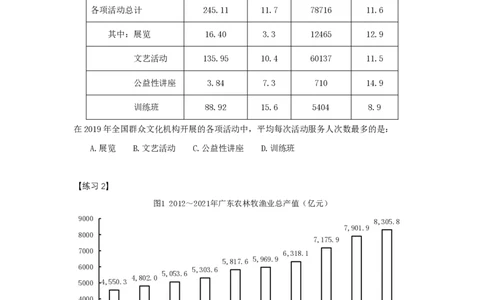 第二节：基本概念7-12课后练习题_2026考公资料_（28）上岸村合集（司马、章晓铭、王永恒、天晓、忠政、丁旭等）_2026年上岸村国省考行测申论一卡通_课后练习题_01.资料分析