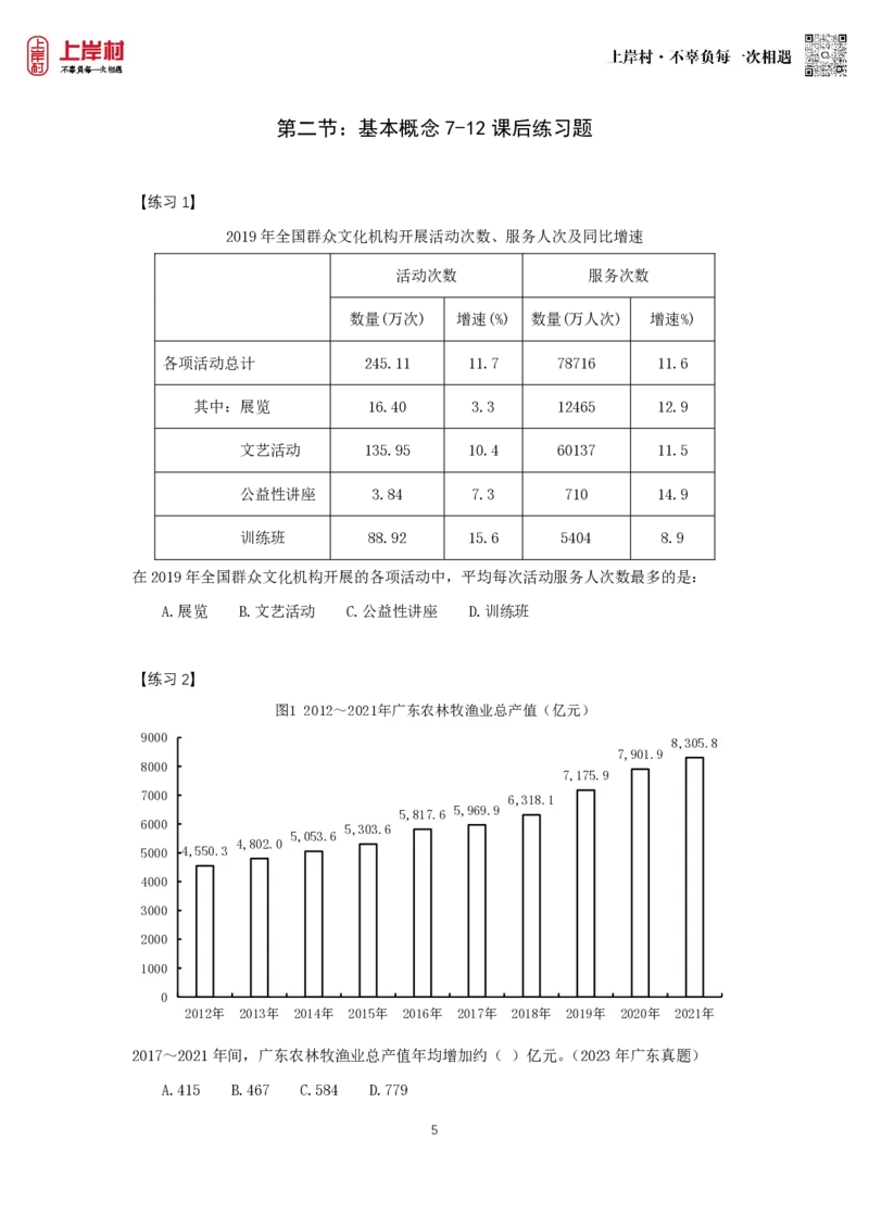 第二节：基本概念7-12课后练习题_2026考公资料_（28）上岸村合集（司马、章晓铭、王永恒、天晓、忠政、丁旭等）_2026年上岸村国省考行测申论一卡通_课后练习题_01.资料分析