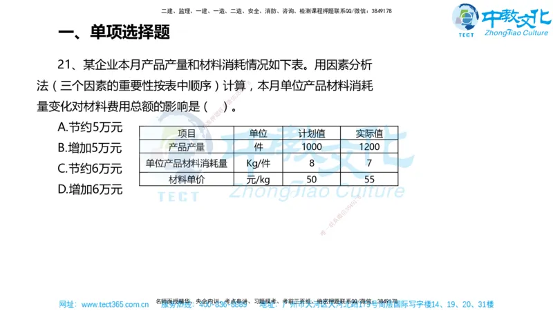 02.一建经济-2020年真题解析-讲义_2026年一级建造师_2026年一建经济_2025年一建经济SVIP_03-习题精析✿实战特训✿模考通关_29-经济《真题解析班》名师ZJ_课程讲义