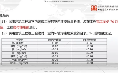 2025一建《建筑》考前集中直播课03节（9.11下午）_2026年一级建造师_2026年一建建筑_2025年一建建筑SVIP_04-冲刺串讲✿考点强化✿小灶集训_93-建筑《考前集中直播》韩雷JGS_讲义