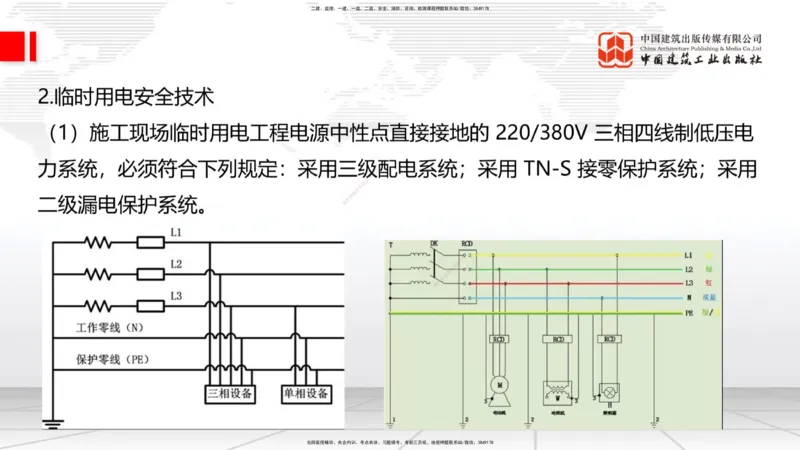 2025一建《建筑》考前集中直播课03节（9.11下午）_2026年一级建造师_2026年一建建筑_2025年一建建筑SVIP_04-冲刺串讲✿考点强化✿小灶集训_93-建筑《考前集中直播》韩雷JGS_讲义