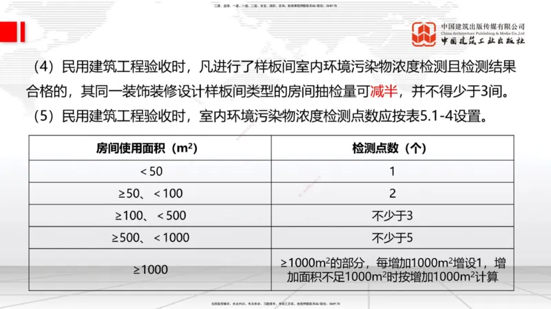 2025一建《建筑》考前集中直播课03节（9.11下午）_2026年一级建造师_2026年一建建筑_2025年一建建筑SVIP_04-冲刺串讲✿考点强化✿小灶集训_93-建筑《考前集中直播》韩雷JGS_讲义