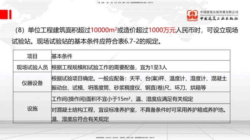 2025一建《建筑》考前集中直播课03节（9.11下午）_2026年一级建造师_2026年一建建筑_2025年一建建筑SVIP_04-冲刺串讲✿考点强化✿小灶集训_93-建筑《考前集中直播》韩雷JGS_讲义